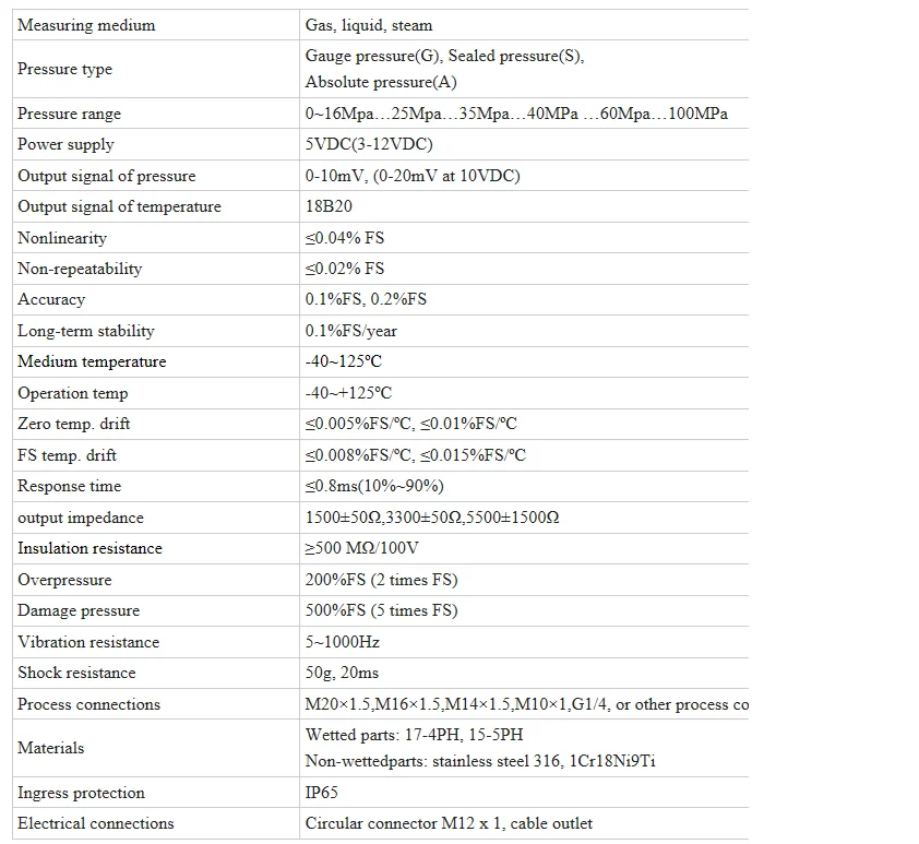 Ppms322a High Accuracy Piezo Vibration Sensor From China Buy Load Cell,Load Cell Indicator
