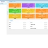 Data Logger IOT Software Development Customized Software Solution For Industrial
