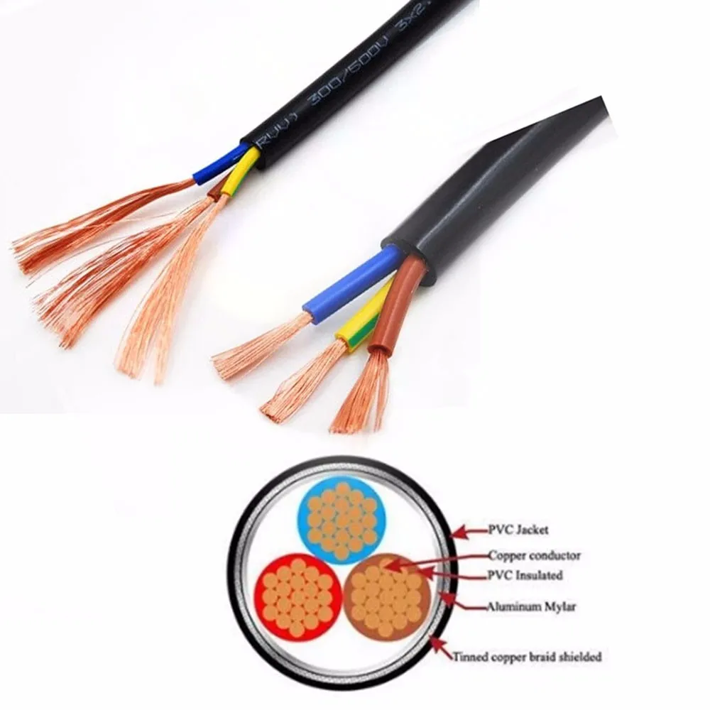 Smart Copper/cca Conductor Electrical Wire For Sale - Buy Electrical ...