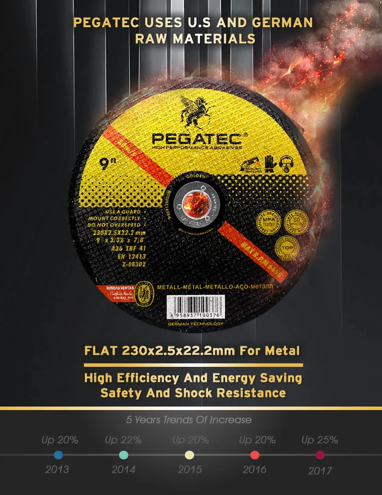 pegatec FLAT 23025m.jpg