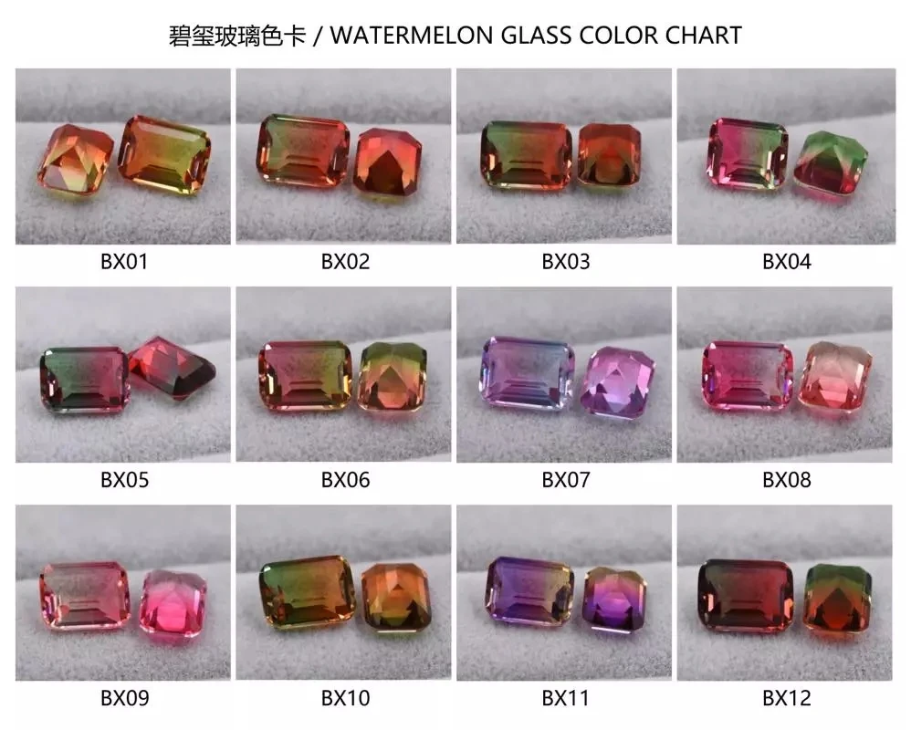 Millennium Brilliant Gems Multicolor Oval Zirconia - Buy Millennium