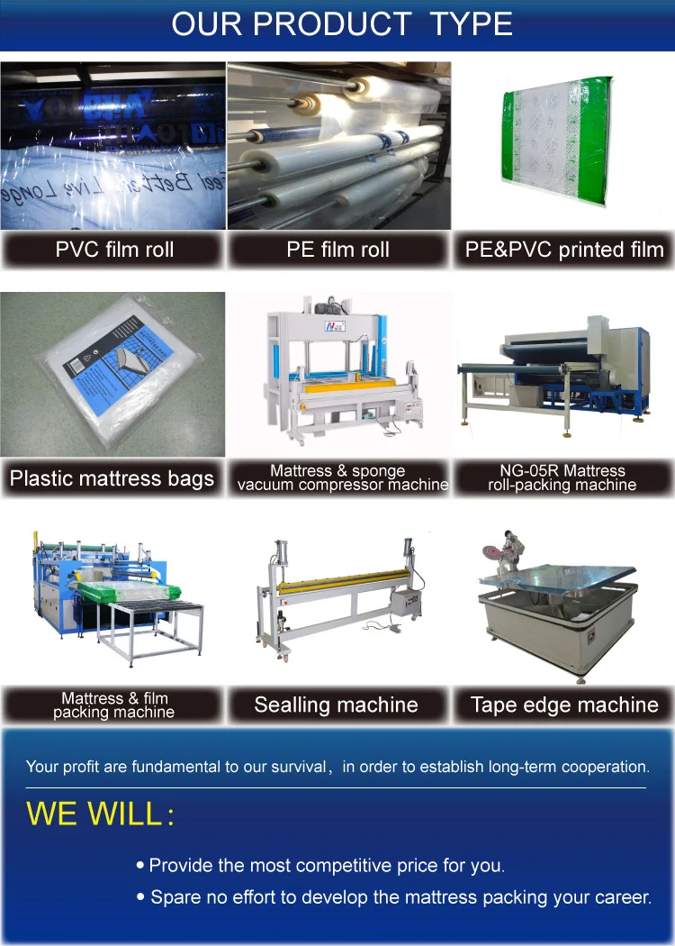 High Efficiency Machine For Mattress Tape Edge Automatic Flip Mattress Machine Used Price India View Sewing Machine Usha And Price Niagu Product Details From Foshan Naigu Plastic Machinery Co Ltd On Alibaba Com