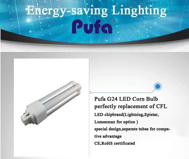 Pufa new products high quality led e27 G24 B22 360 degree beam angle 13w g24 led light.jpg