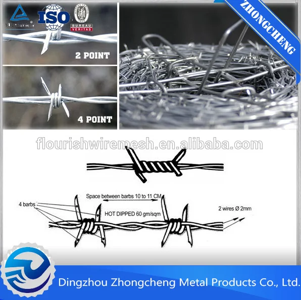 プラスチック有刺鉄線 かみそり刃有刺鉄線 有刺鉄線製造 Buy Nato 有刺鉄線カミソリ 価格計エジプトで有刺鉄線 有刺鉄線 有刺鉄線 ローラー かみそり有刺鉄線メッシュフェンス の単位重量有刺鉄線 フェンス有刺鉄線 チェーンリンクフェンストップ有刺鉄線 価格かみそり