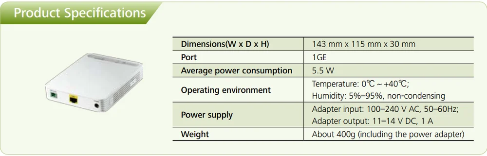 Gpon тарифы