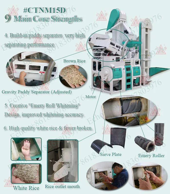 Satake Rice Mill Machine Price Philippines Buy Rice Milling Machine,Rice Mill Machinery Price