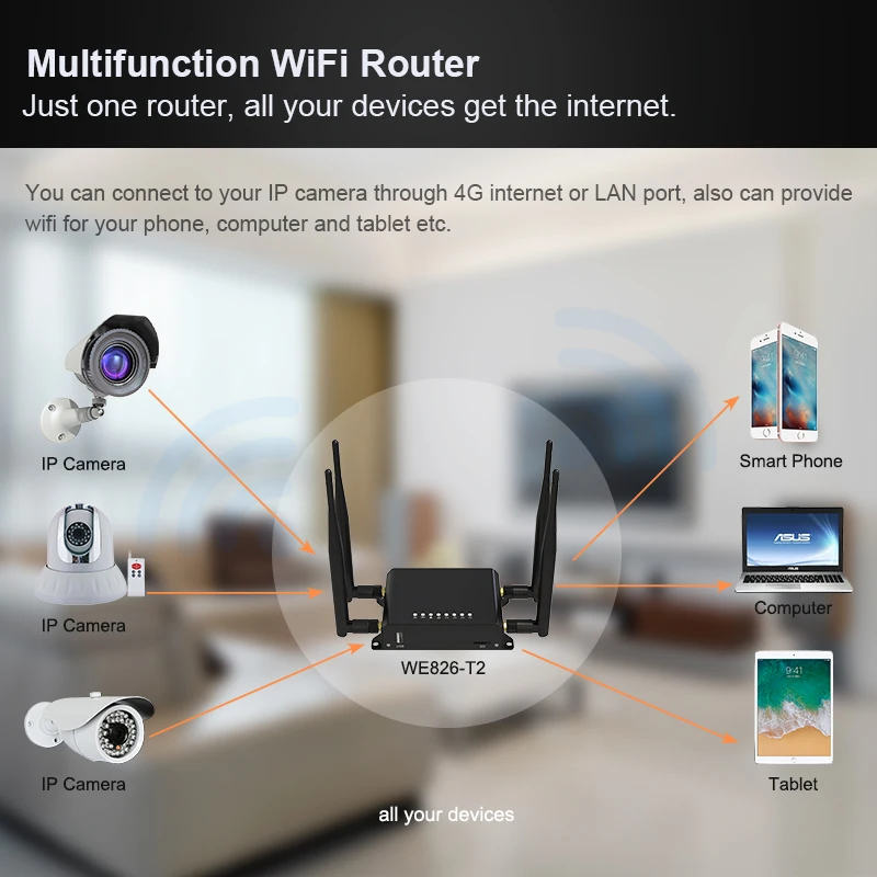 zbt-we826-t2 4g 19216811 mobile hotspot wireless wifi router wired