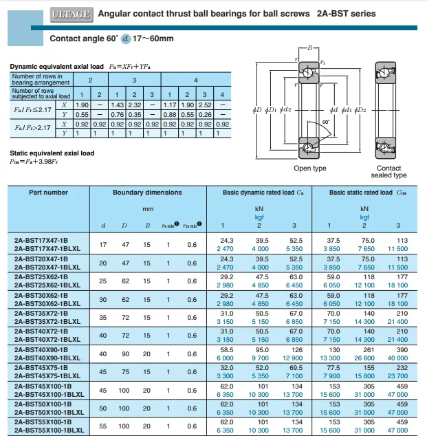 Ntn Ball Bearings 2abst25x621blxlp4/l588 For Ball Screw Buy Ntn