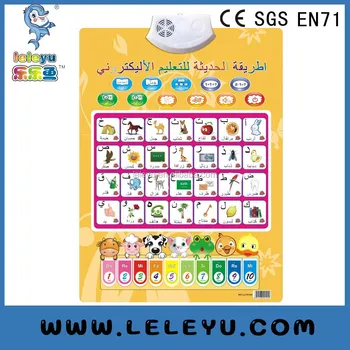 Alphabet And Number Wall Charts