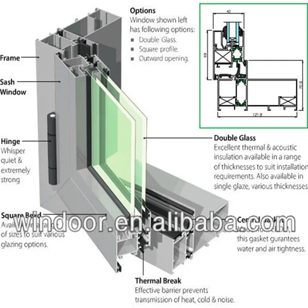 Cheap Single Pane Double Glazing Aluminum Casement Window Buy Single Pane Double Glazing Aluminum Casement Window Double Glazing Aluminum Casement Window Aluminum Casement Window Product On Alibaba Com