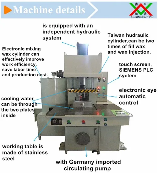 Plastic Mold Moulding Machines Wax Injection Machine Buy Plastic Mold