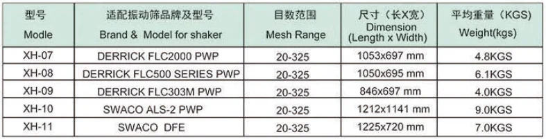 shale shaker screen.png