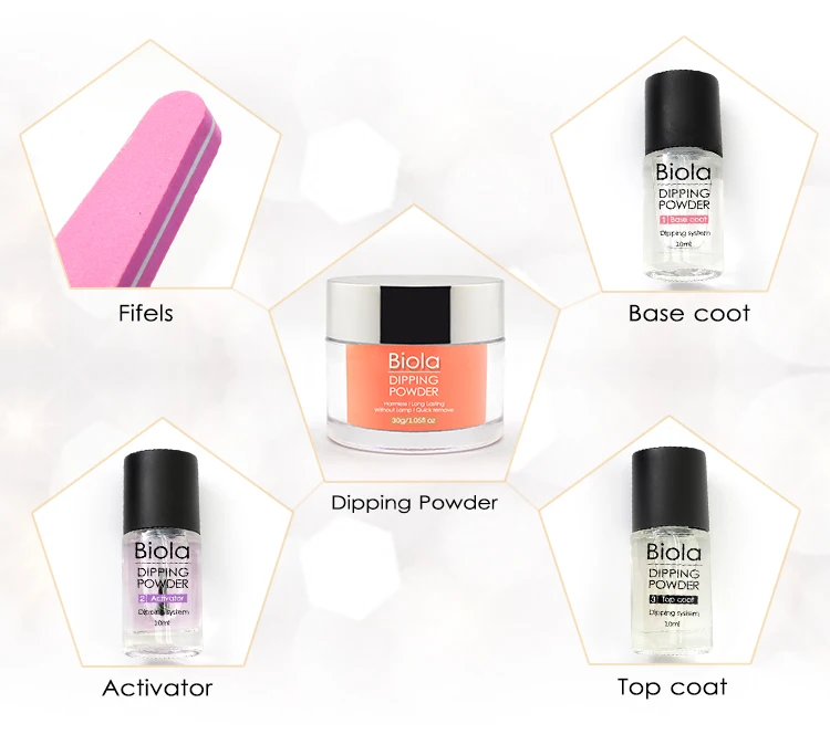 Sdc Oem Organic Acrylic Dipping Powder With Msds Air Dry Fast Long