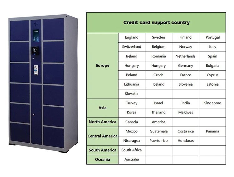 7 inch password touch screen smart parcel locker with Support pay by credit card