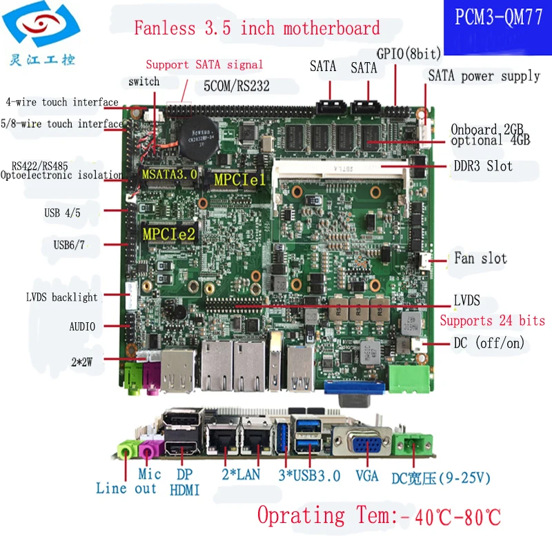 4gb Ram Intel Core I5-3317u Processor Mini Itx Industrial Embedded
