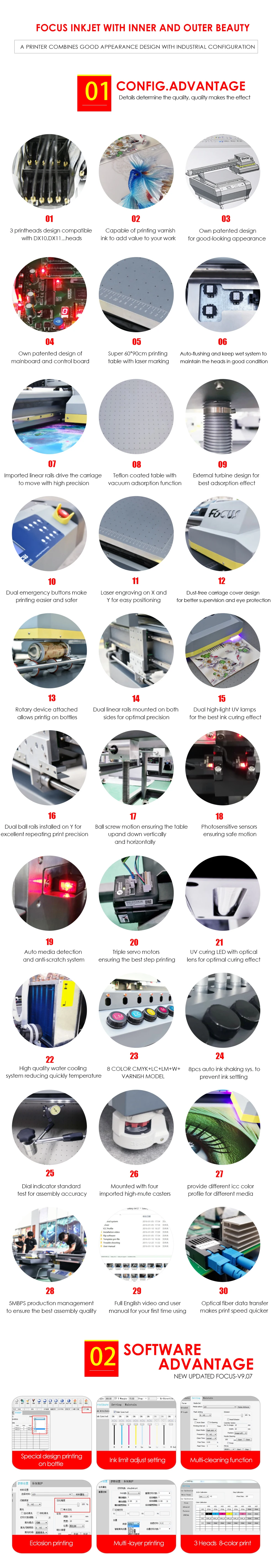 Trading Card Printing Machine Textile Direct Jet Uv Printer Buy