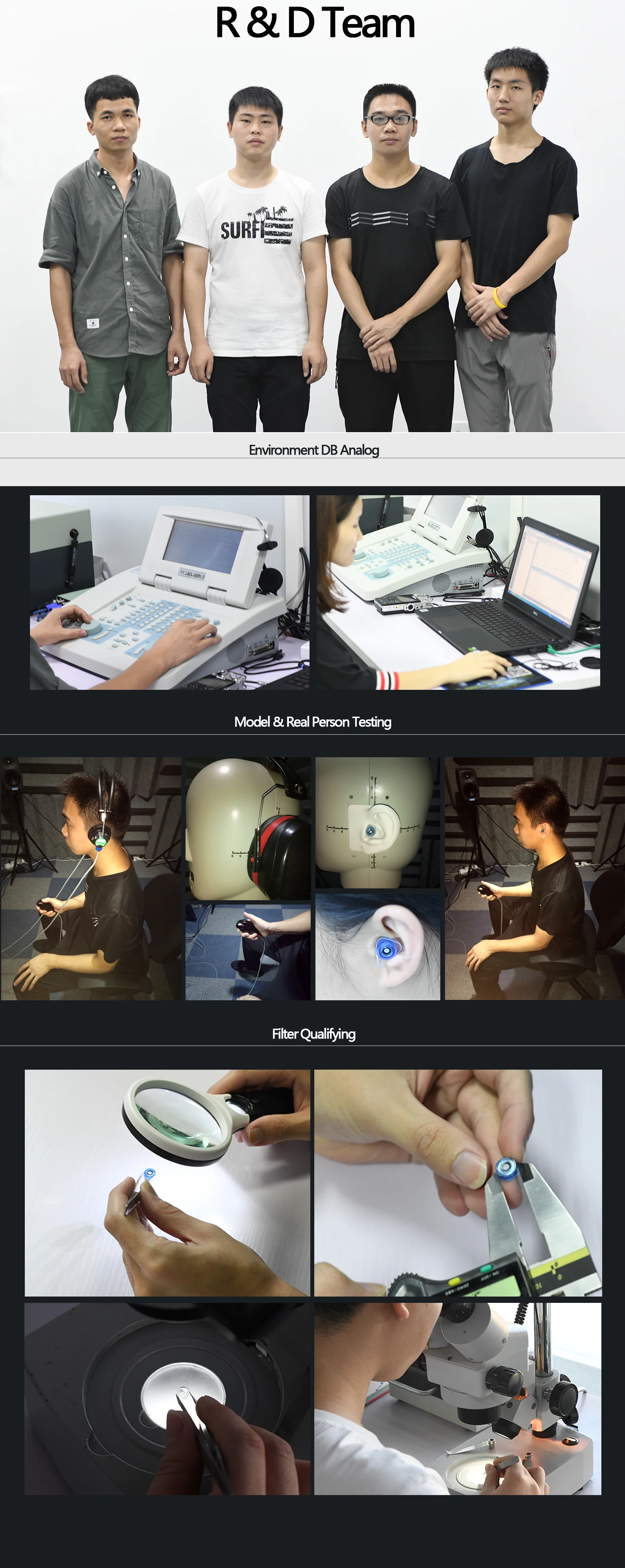R&D team