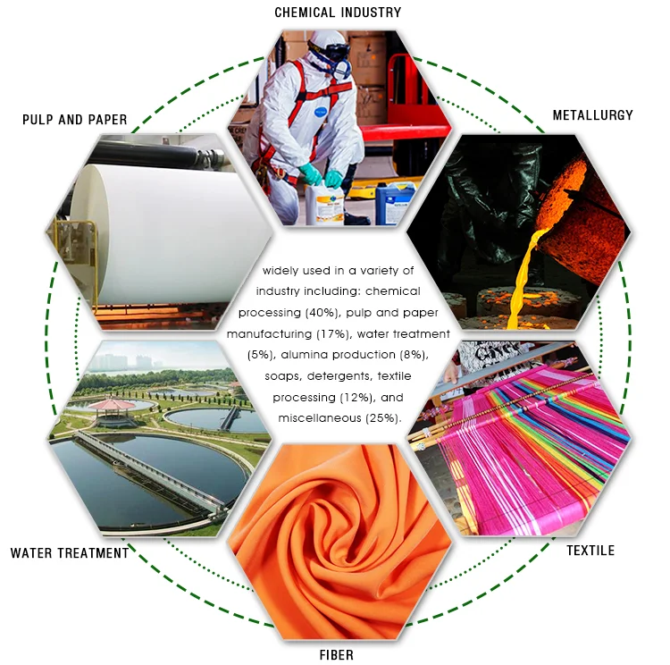 Sodium hydroxide sds image