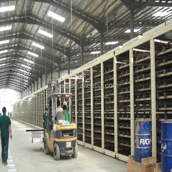 gips wall manufacturing machines from China Lvjoe