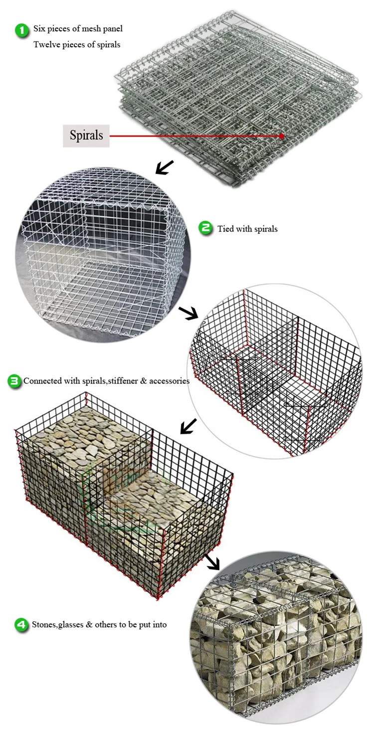 Welded gabion-box a