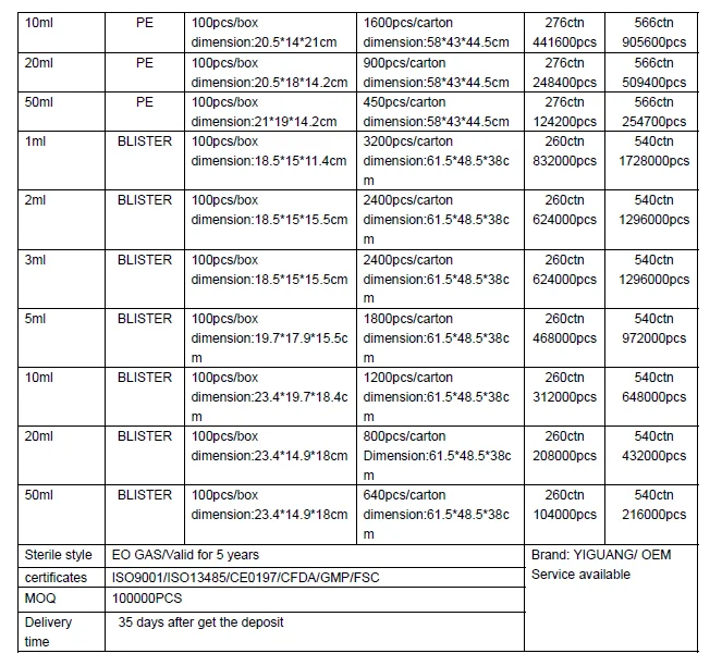 disposable syringe-4.png