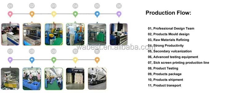 Production Line.jpg
