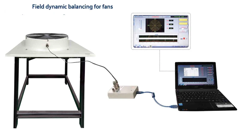 Axial Flow Fans Industrial