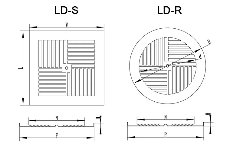 Floor Vent Covers Round Floor Register Sizes Buy Round Floor Register Floor Register Sizes Floor Vent Covers Product On Alibaba Com