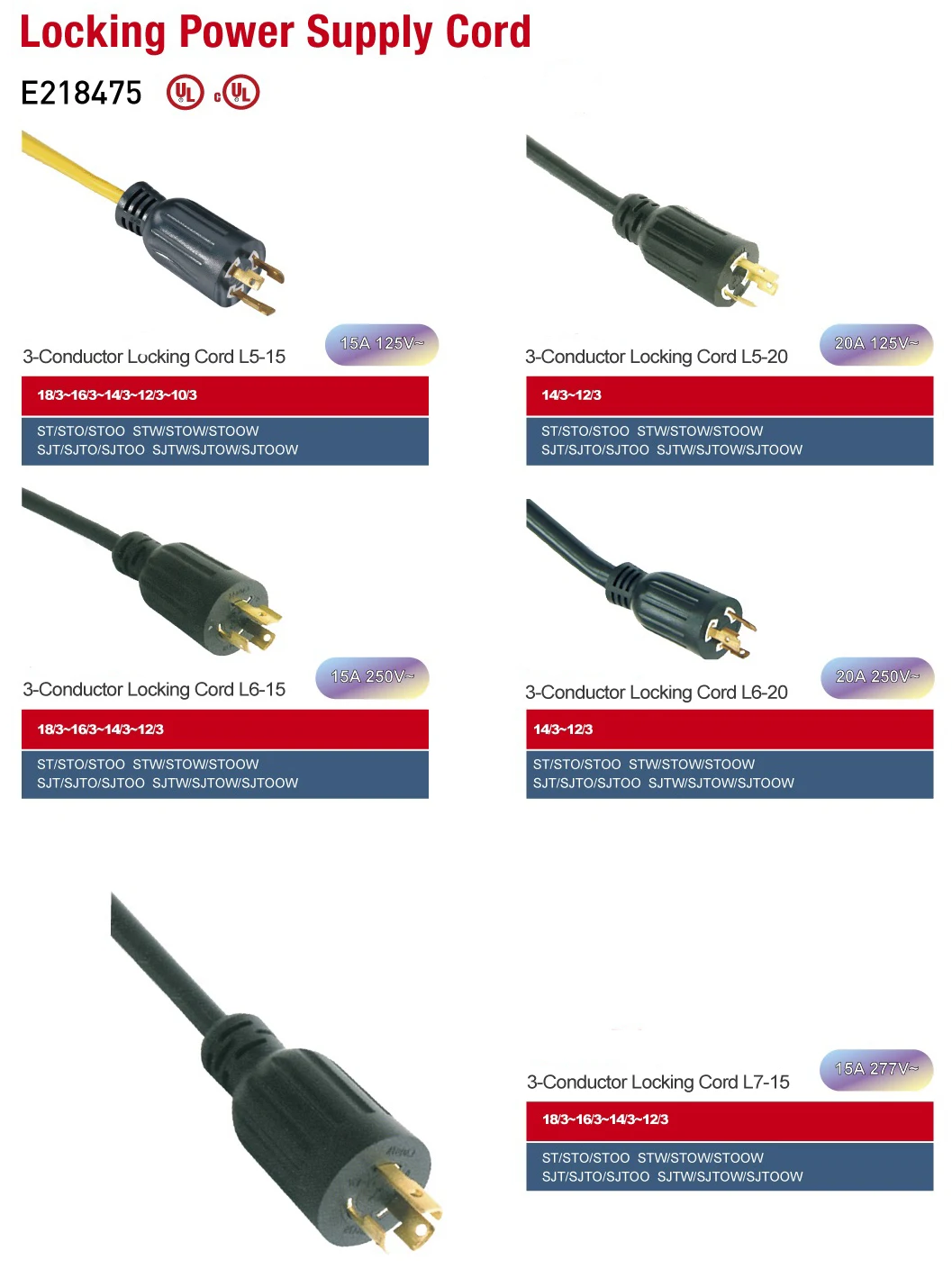 American Power Cord 3conductor Twist Locking Cord Nema L520 20a 125v