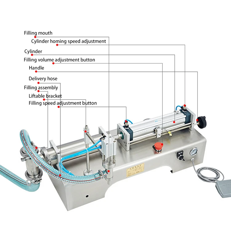 100-1000Ml Electrical Double Head Horizontal Pouch Beverage Oil Filling Machine, Water Filling Machine , Liquid Filling Machine