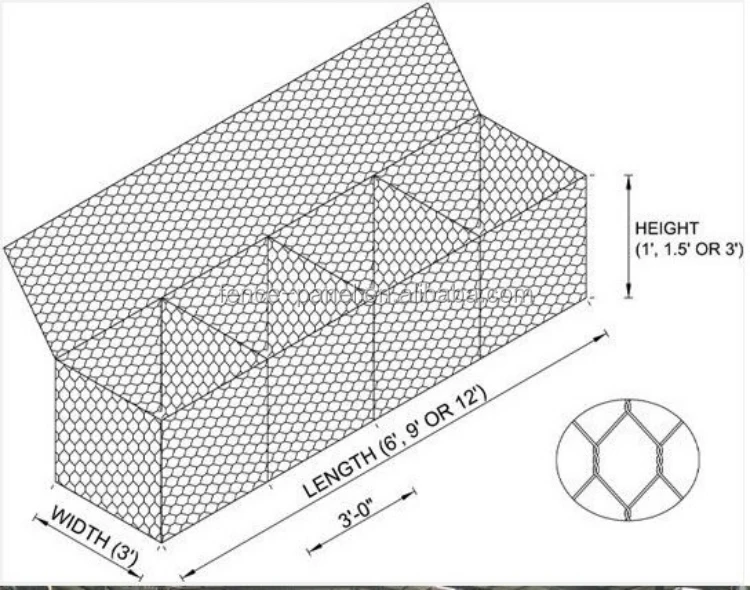 아소 공장 Maccaferri Gabion 바구니 상자 Gabion 돌 상자 - Buy Gabion Basket,Gabion ...