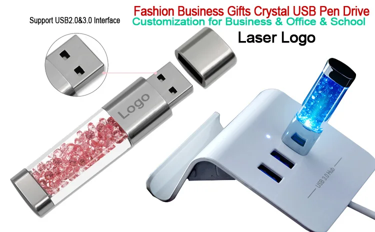 Hot electronic gifts bulk usb flash drive smartphone OTG memory stick for android mobile phone - ANKUX.COM