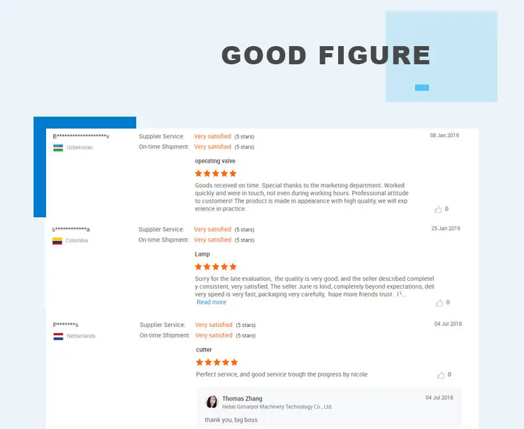 Drill Brus Mining Extension Rod Or Drifting And Tunneling