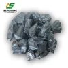Manufacturer CaSi powder / SiCa powder / Calcium Silicon Manufacturer