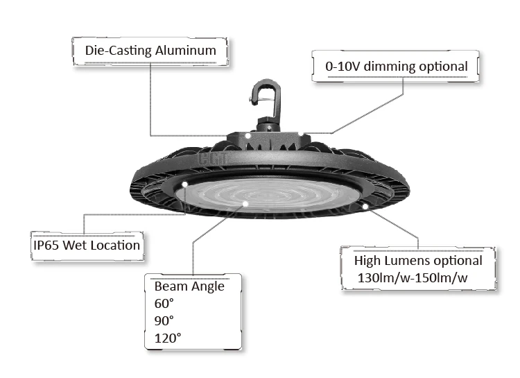 Best Selling IP65 200w Warehouse UFO Led High Bay Light
