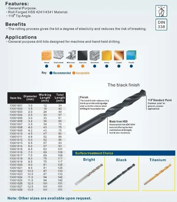 Hot Sell Round Shank 230pcs Hss Twist Drill Bit For Wood - Buy Twist ...