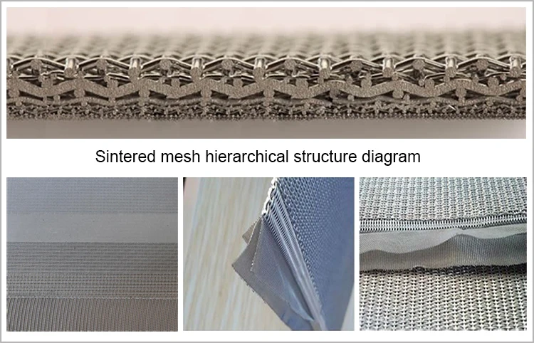 Wire Mesh Filter Discs-01
