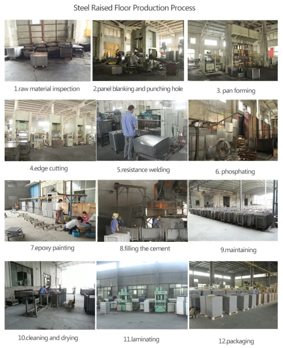 new design high quality steel perforated panel in China
