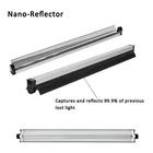 Diy ce rohs 4000 5000 ルーメン 10 ワット 60 ワット led 屋内グリーン成長ルームフルスペクトル t5 成長照明器具
