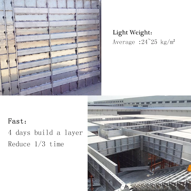 Light Weight Aluminium Concrete Formwork Panels Used In Construction