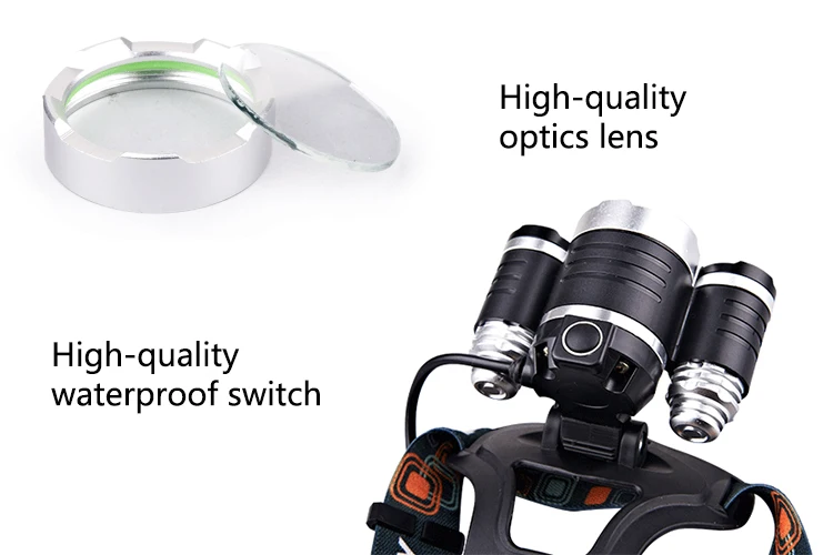 Rechargeable Led Headlamp