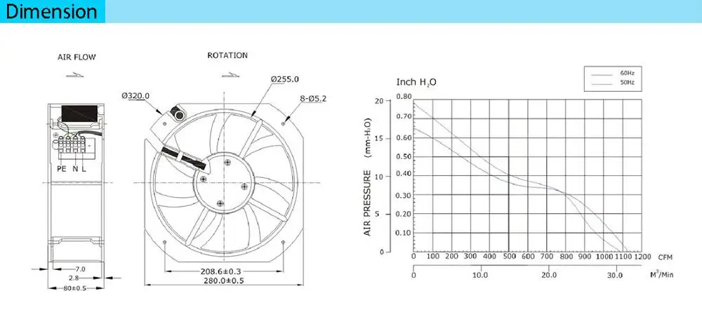 Axial Fan, 280*280*80mm, 110V, DIY - detail 6
