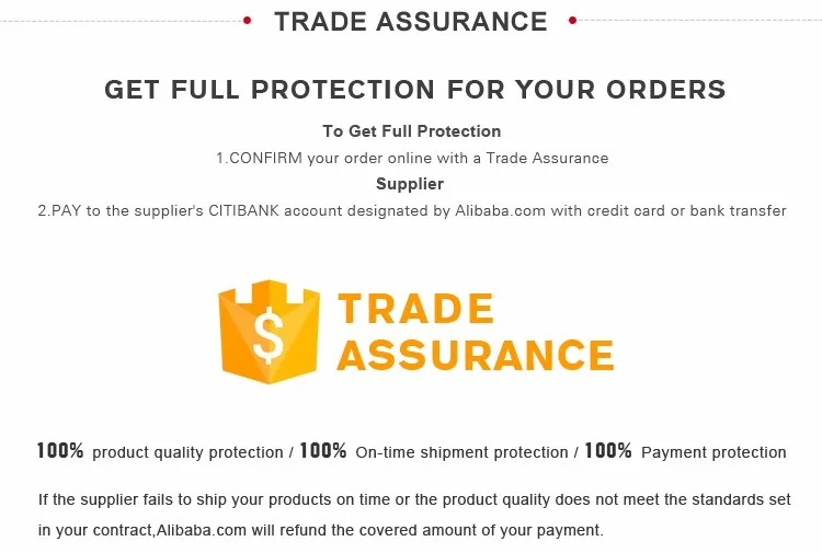 7Trade Assurance.jpg