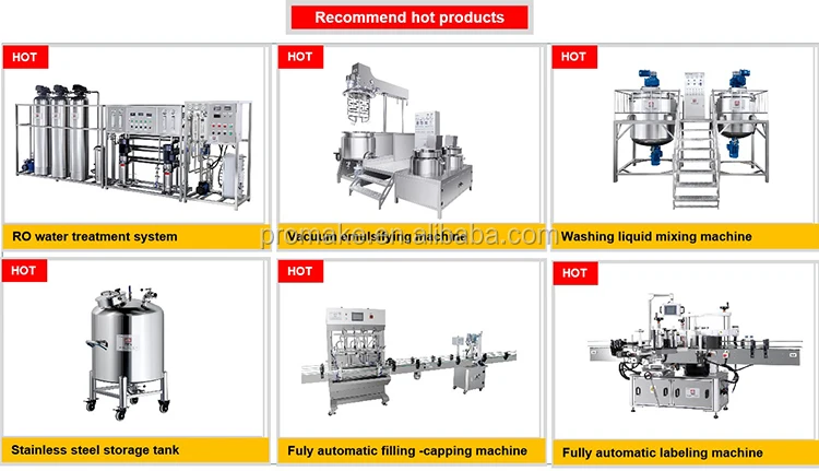 Hot products 