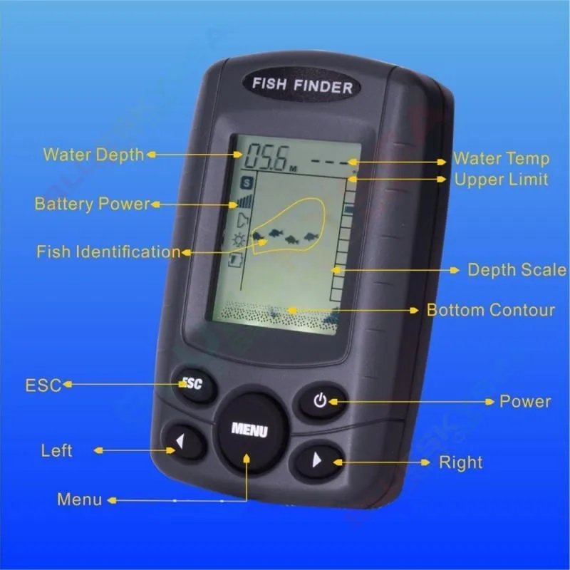 Phiradar Ff108 240ft Portable Wired Fish Finder Sonar Audible Fish