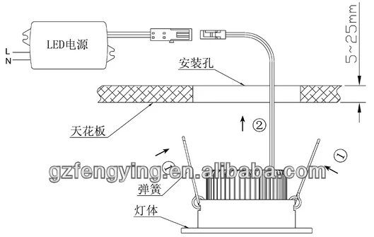 Wiring Diagram For Downlight - Complete Wiring Schemas