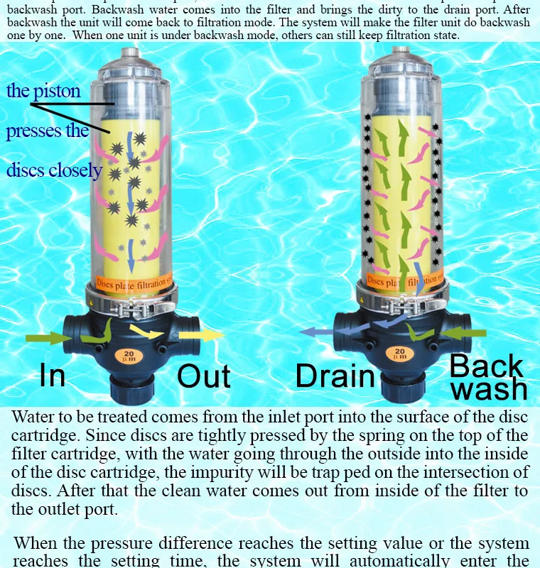 Easy Installation Auto Backwash Fish Pond Filter For Swimming Pool With