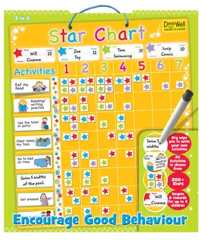 Good Behavior Star Chart