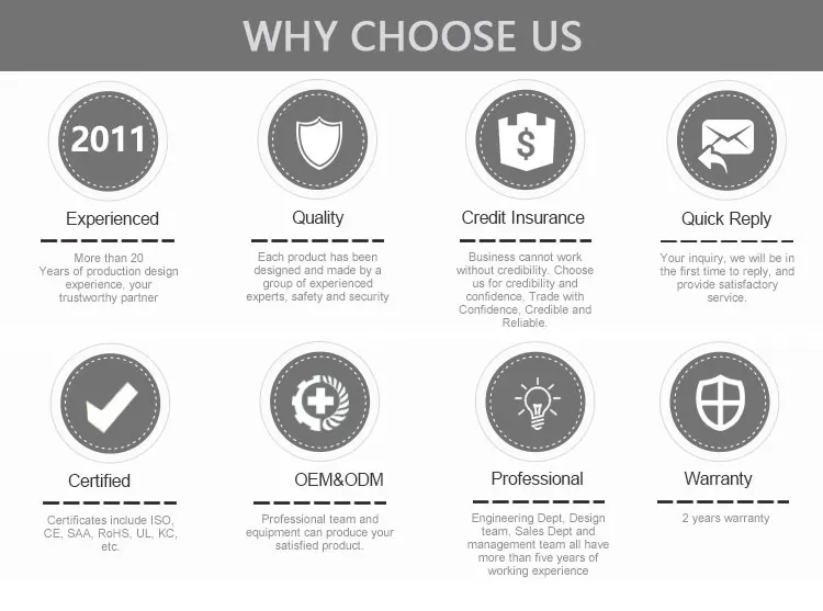 Why choose us