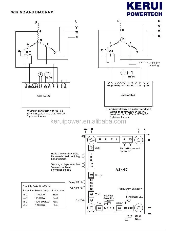 Avr схема генератора